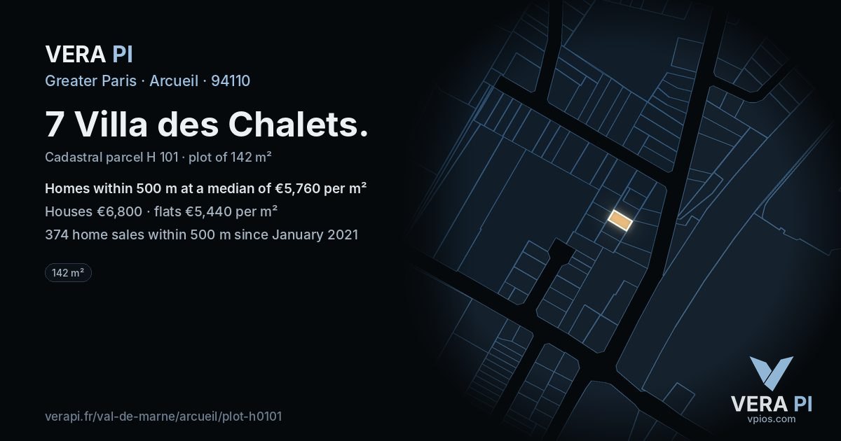 7 Villa des Chalets, Arcueil at night – the plot lit, the parcels around coloured by the prices near them