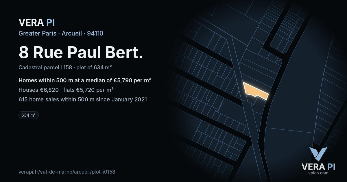 8 Rue Paul Bert, Arcueil at night – the plot lit, the parcels around coloured by the prices near them