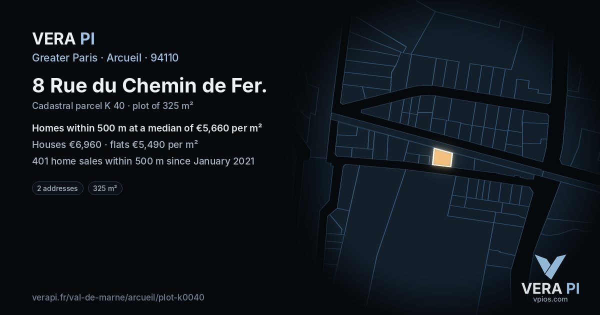 8 Rue du Chemin de Fer, Arcueil at night – the plot lit, the parcels around coloured by the prices near them