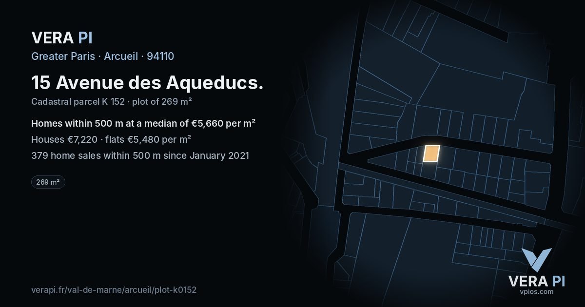 15 Avenue des Aqueducs, Arcueil at night – the plot lit, the parcels around coloured by the prices near them