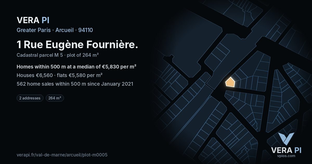 1 Rue Eugène Fournière, Arcueil at night – the plot lit, the parcels around coloured by the prices near them