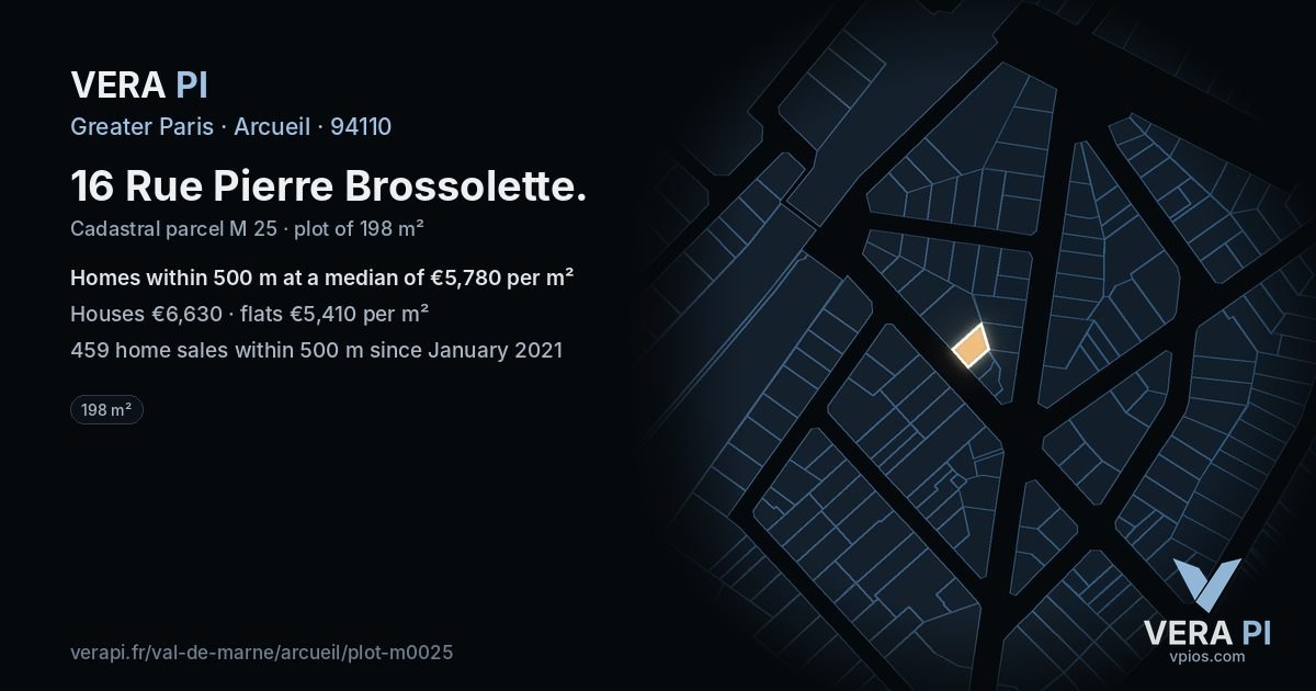 16 Rue Pierre Brossolette, Arcueil at night – the plot lit, the parcels around coloured by the prices near them
