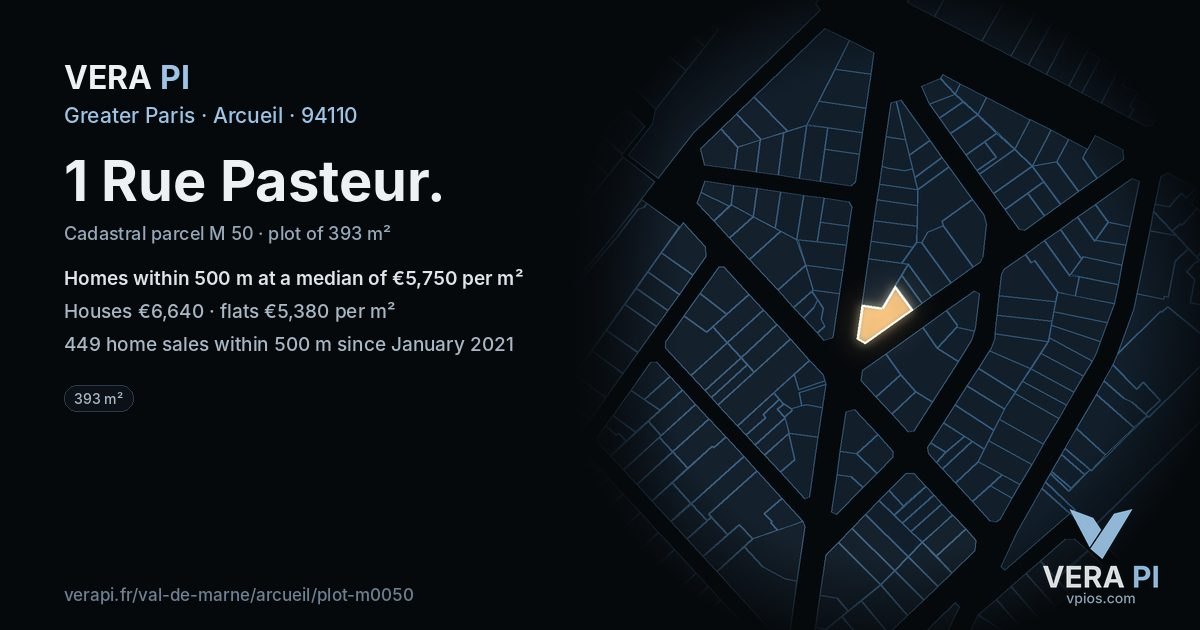 1 Rue Pasteur, Arcueil at night – the plot lit, the parcels around coloured by the prices near them