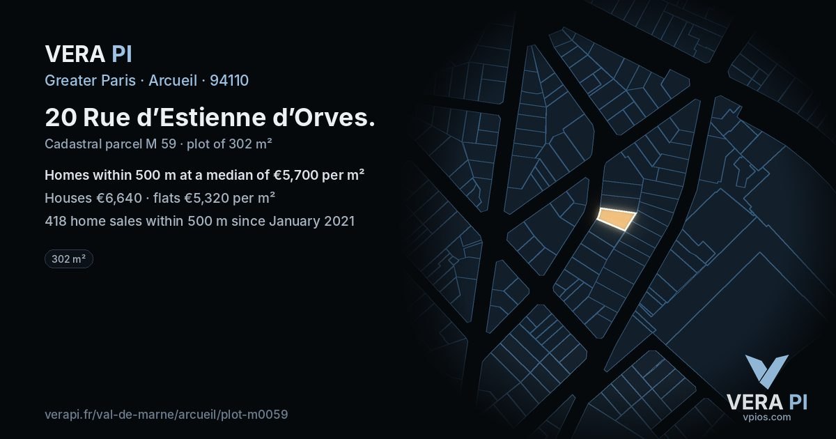 20 Rue d’Estienne d’Orves, Arcueil at night – the plot lit, the parcels around coloured by the prices near them