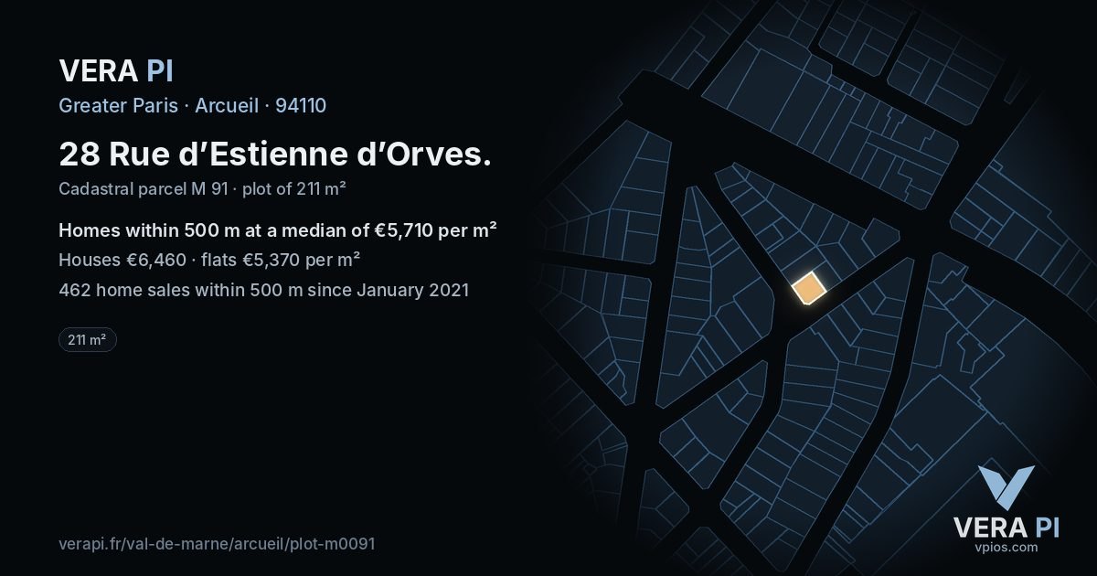 28 Rue d’Estienne d’Orves, Arcueil at night – the plot lit, the parcels around coloured by the prices near them