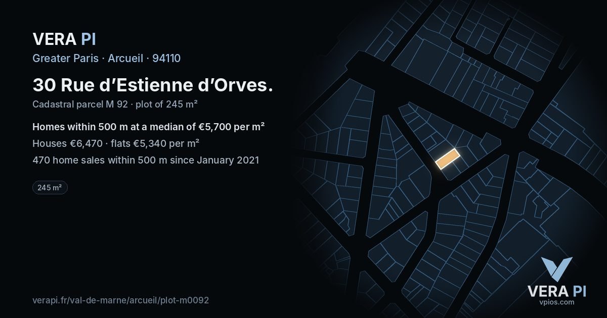 30 Rue d’Estienne d’Orves, Arcueil at night – the plot lit, the parcels around coloured by the prices near them