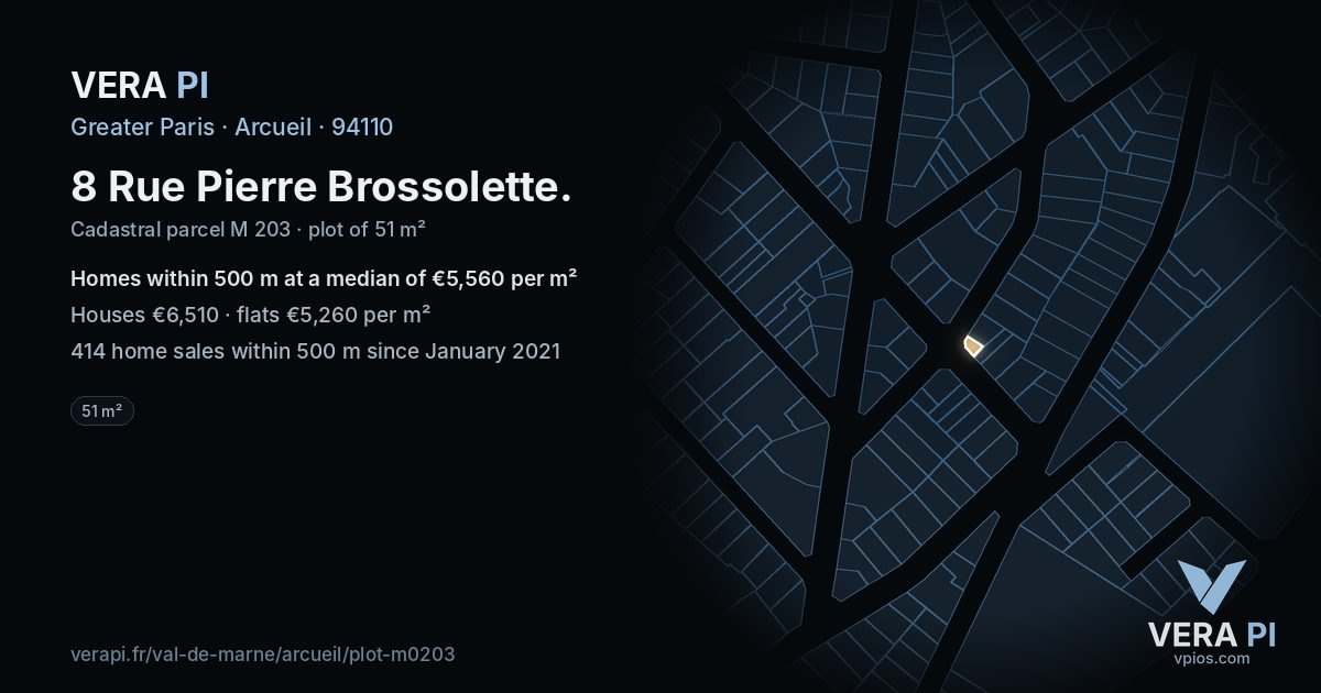 8 Rue Pierre Brossolette, Arcueil at night – the plot lit, the parcels around coloured by the prices near them