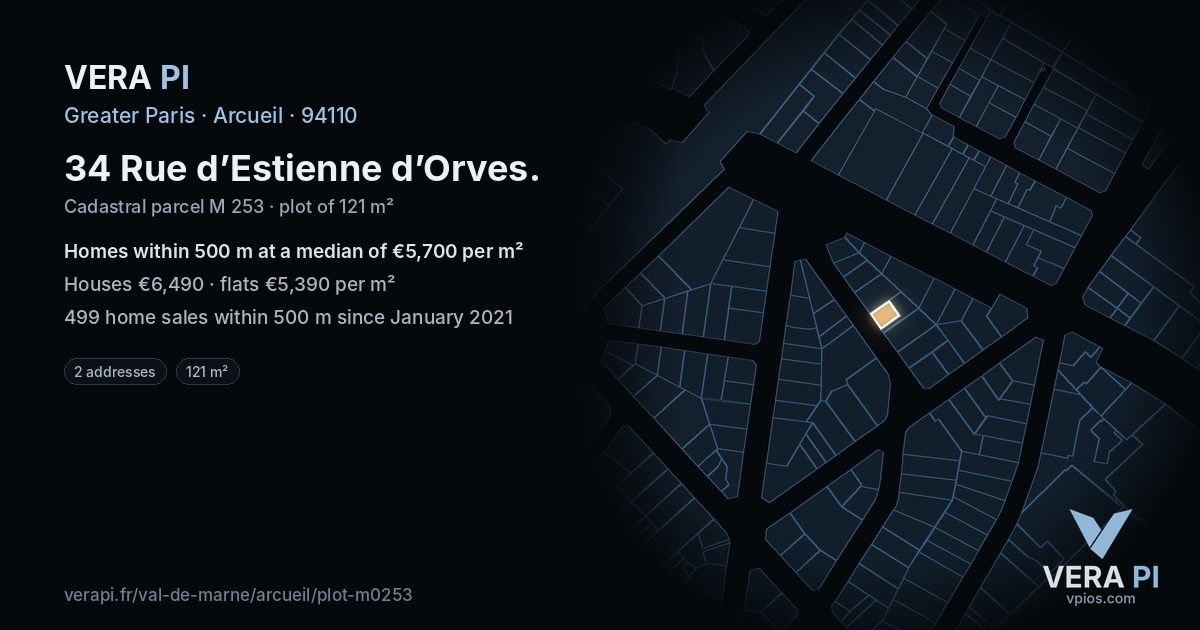 34 Rue d’Estienne d’Orves, Arcueil at night – the plot lit, the parcels around coloured by the prices near them
