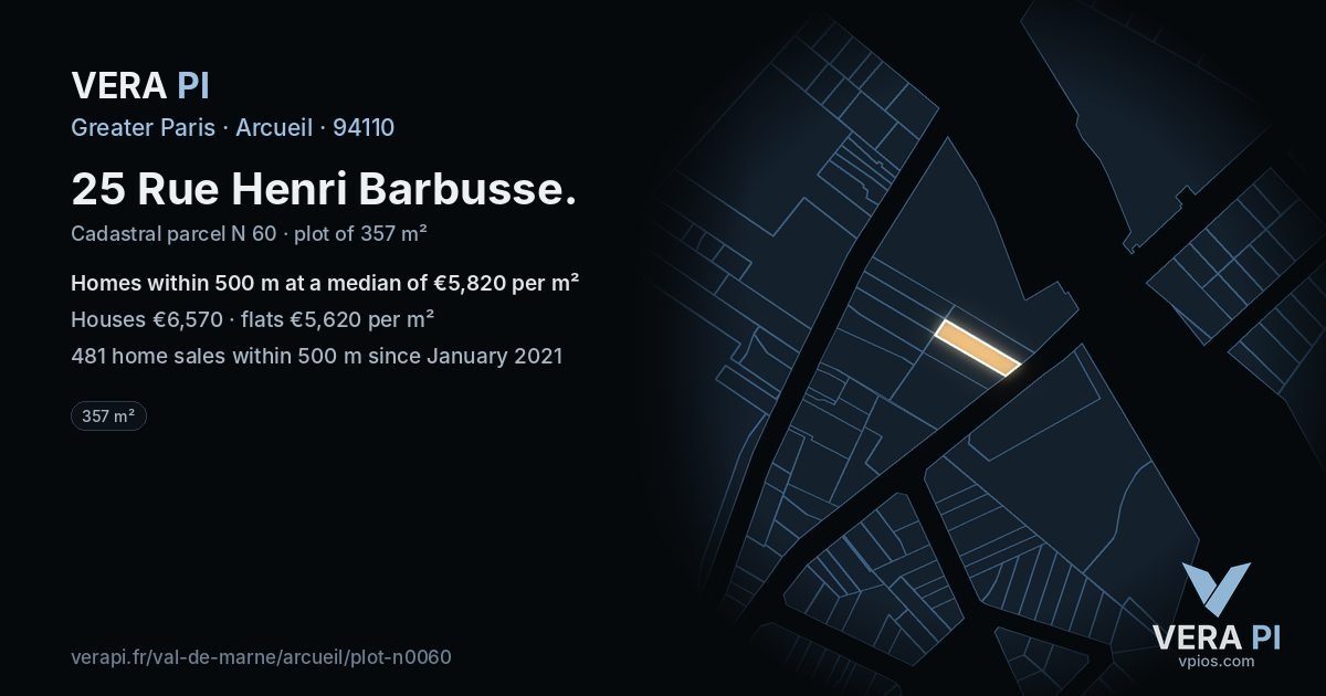 25 Rue Henri Barbusse, Arcueil at night – the plot lit, the parcels around coloured by the prices near them