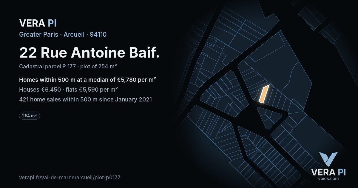 22 Rue Antoine Baif, Arcueil at night – the plot lit, the parcels around coloured by the prices near them
