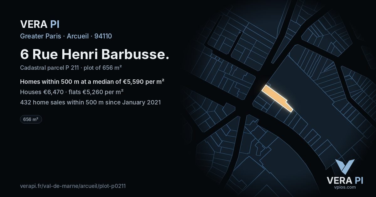 6 Rue Henri Barbusse, Arcueil at night – the plot lit, the parcels around coloured by the prices near them