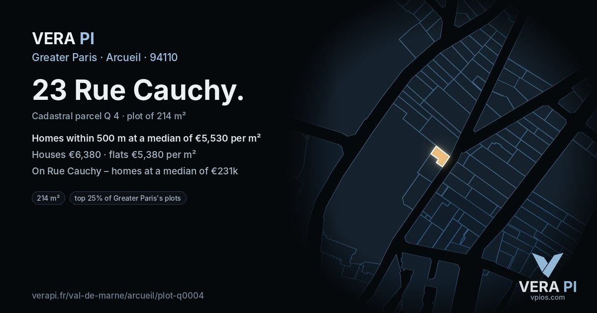 23 Rue Cauchy, Arcueil at night – the plot lit, the parcels around coloured by the prices near them