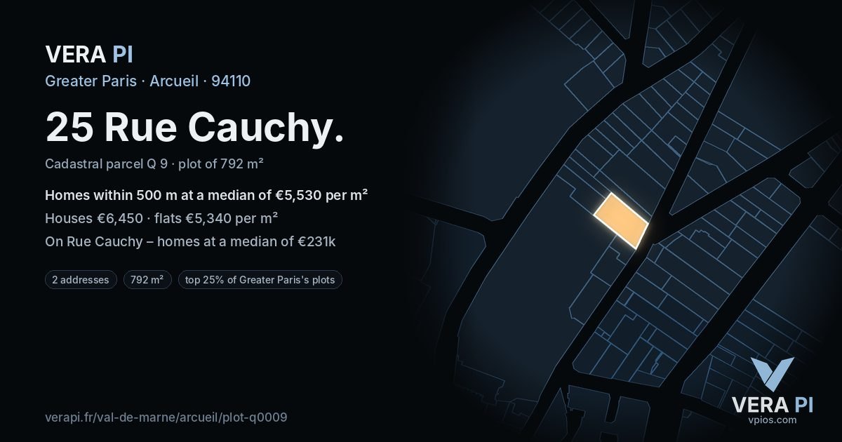 25 Rue Cauchy, Arcueil at night – the plot lit, the parcels around coloured by the prices near them