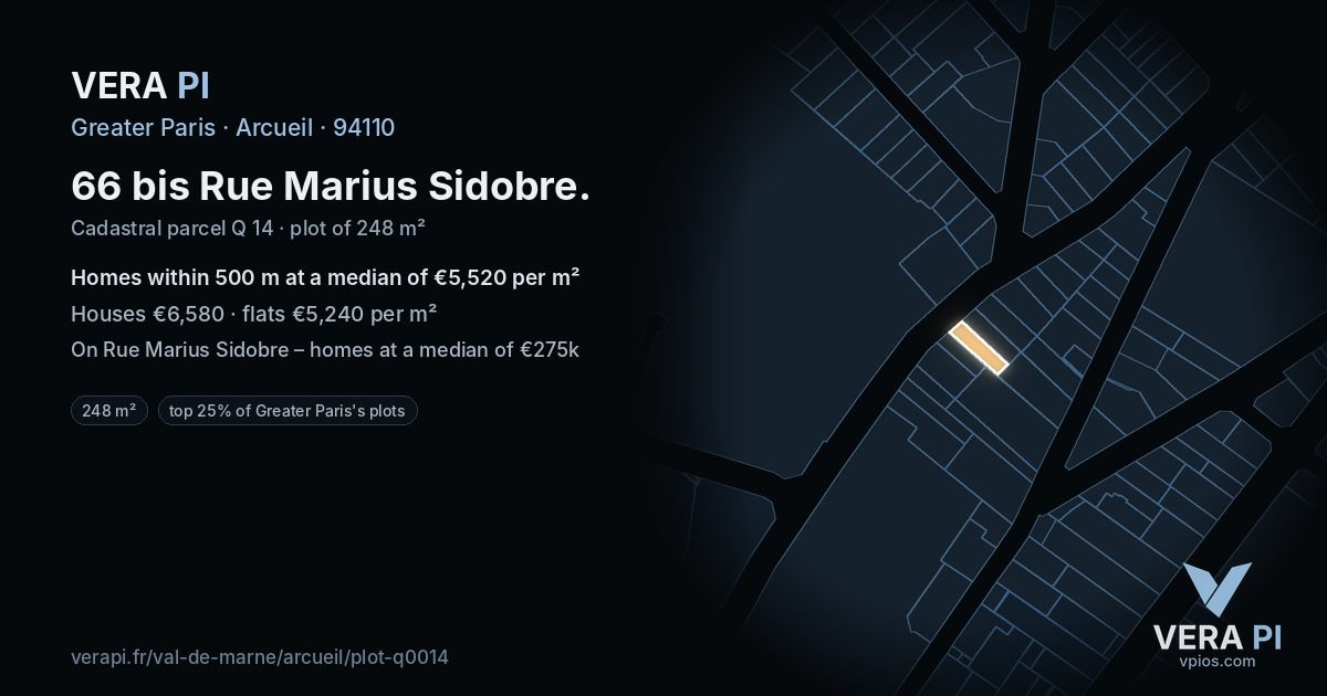 66 bis Rue Marius Sidobre, Arcueil at night – the plot lit, the parcels around coloured by the prices near them