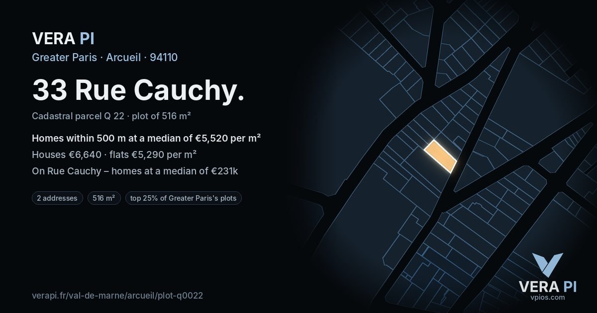 33 Rue Cauchy, Arcueil at night – the plot lit, the parcels around coloured by the prices near them