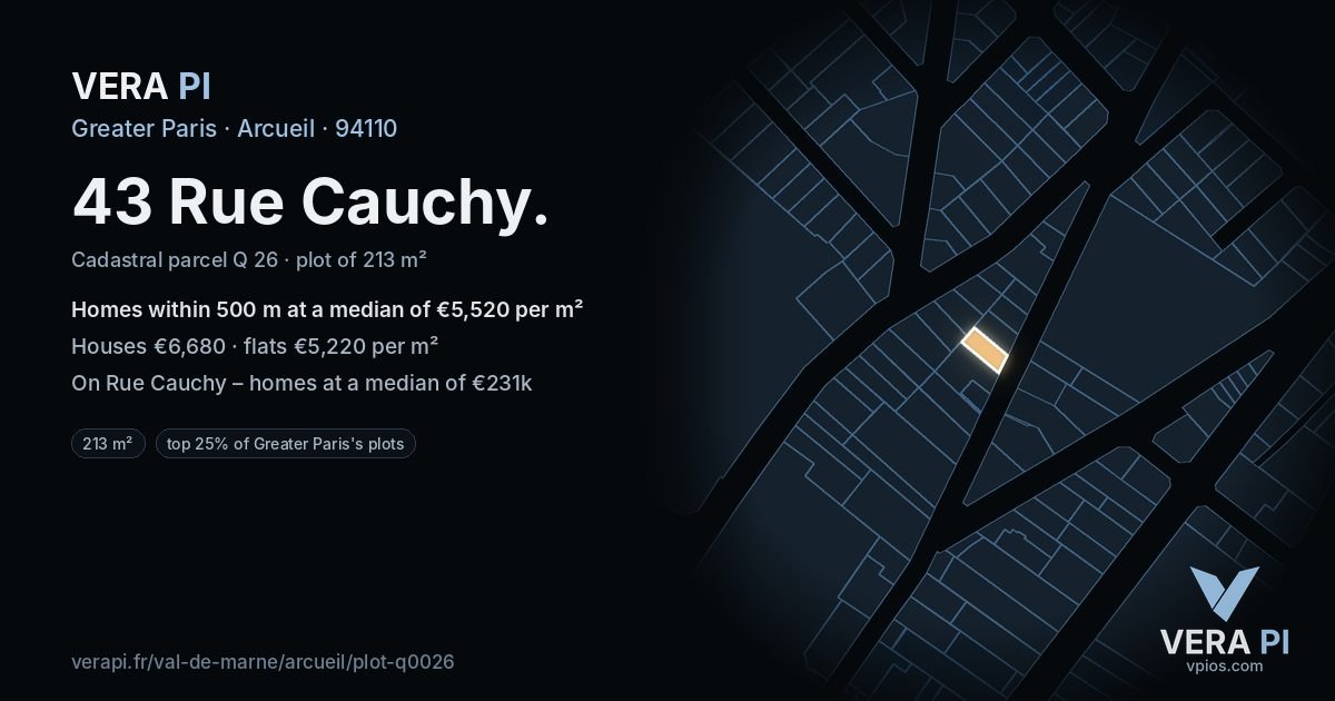 43 Rue Cauchy, Arcueil at night – the plot lit, the parcels around coloured by the prices near them