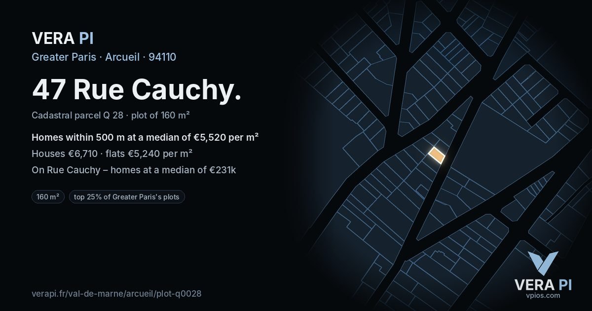 47 Rue Cauchy, Arcueil at night – the plot lit, the parcels around coloured by the prices near them
