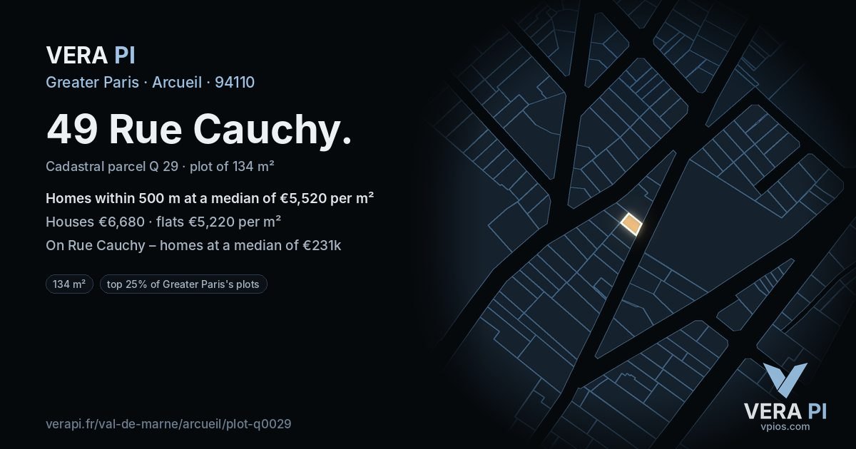 49 Rue Cauchy, Arcueil at night – the plot lit, the parcels around coloured by the prices near them