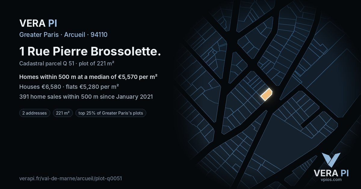 1 Rue Pierre Brossolette, Arcueil at night – the plot lit, the parcels around coloured by the prices near them