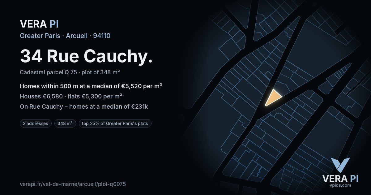 34 Rue Cauchy, Arcueil at night – the plot lit, the parcels around coloured by the prices near them