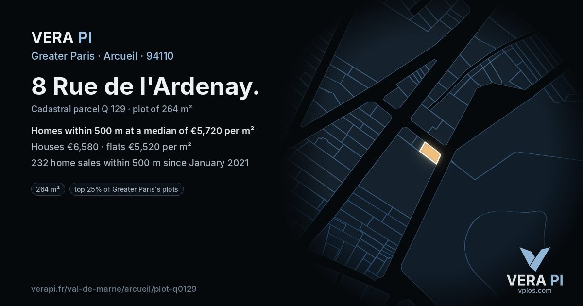 8 Rue de l'Ardenay, Arcueil at night – the plot lit, the parcels around coloured by the prices near them