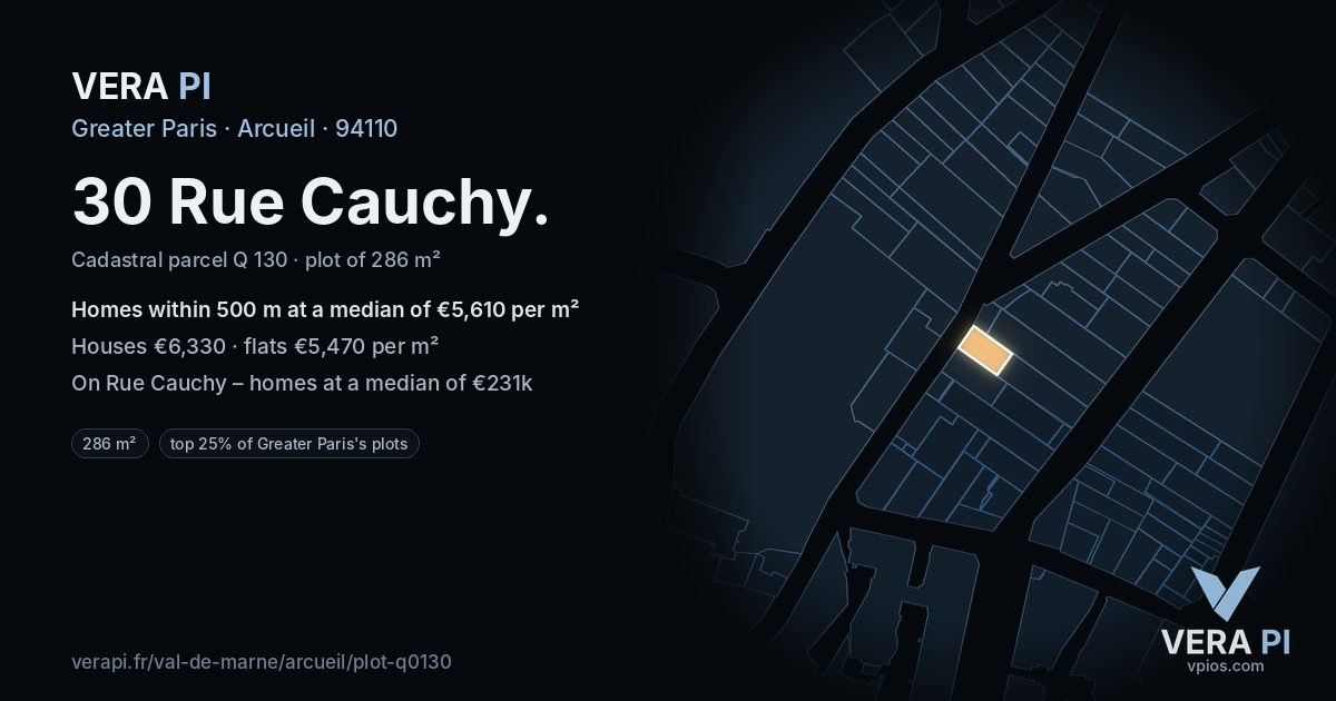 30 Rue Cauchy, Arcueil at night – the plot lit, the parcels around coloured by the prices near them