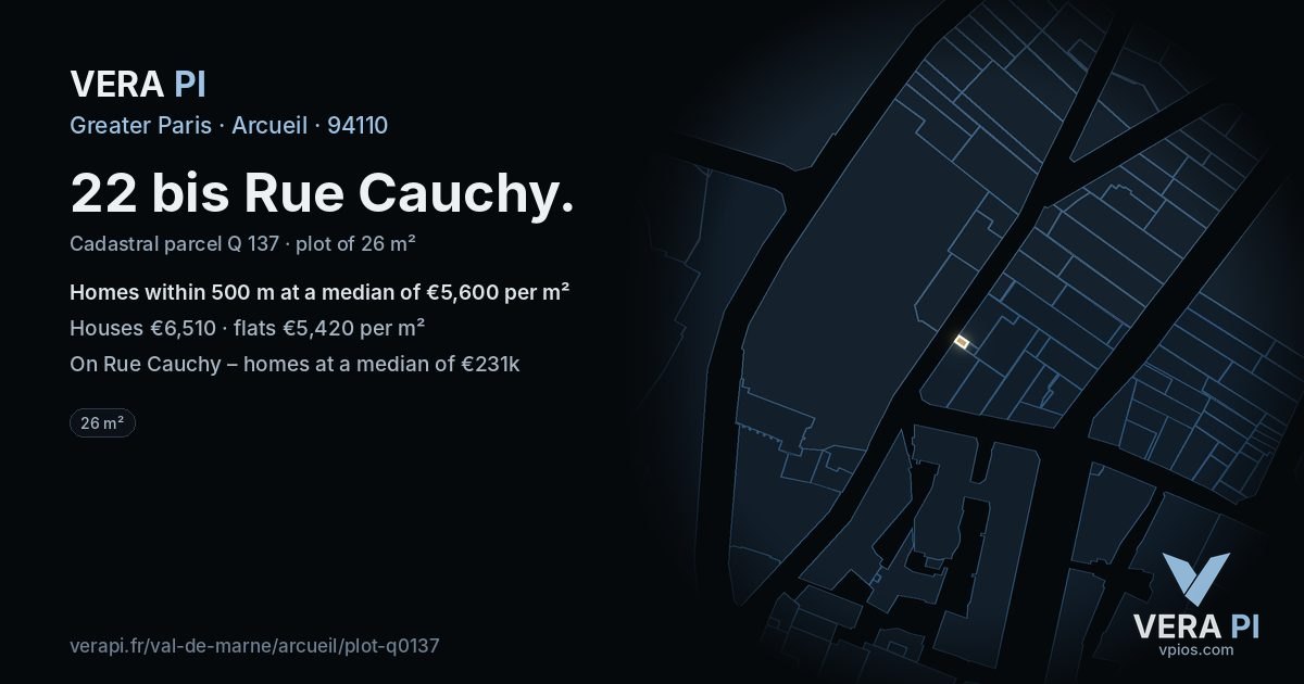 22 bis Rue Cauchy, Arcueil at night – the plot lit, the parcels around coloured by the prices near them