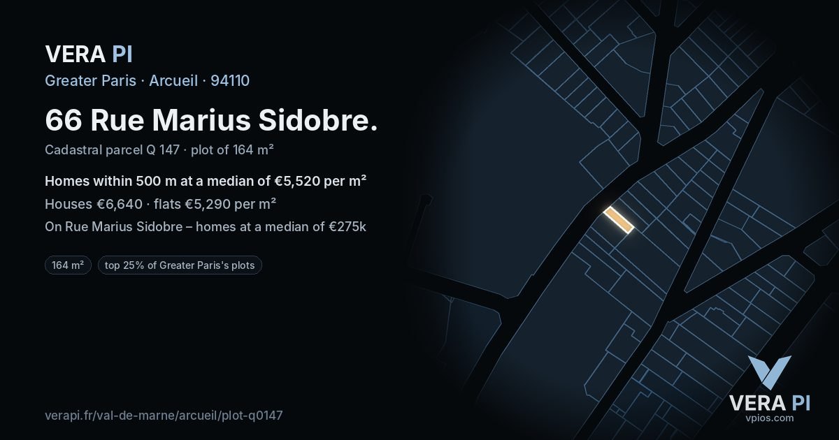 66 Rue Marius Sidobre, Arcueil at night – the plot lit, the parcels around coloured by the prices near them