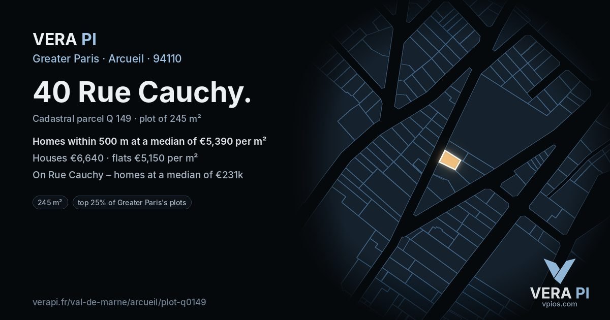 40 Rue Cauchy, Arcueil at night – the plot lit, the parcels around coloured by the prices near them