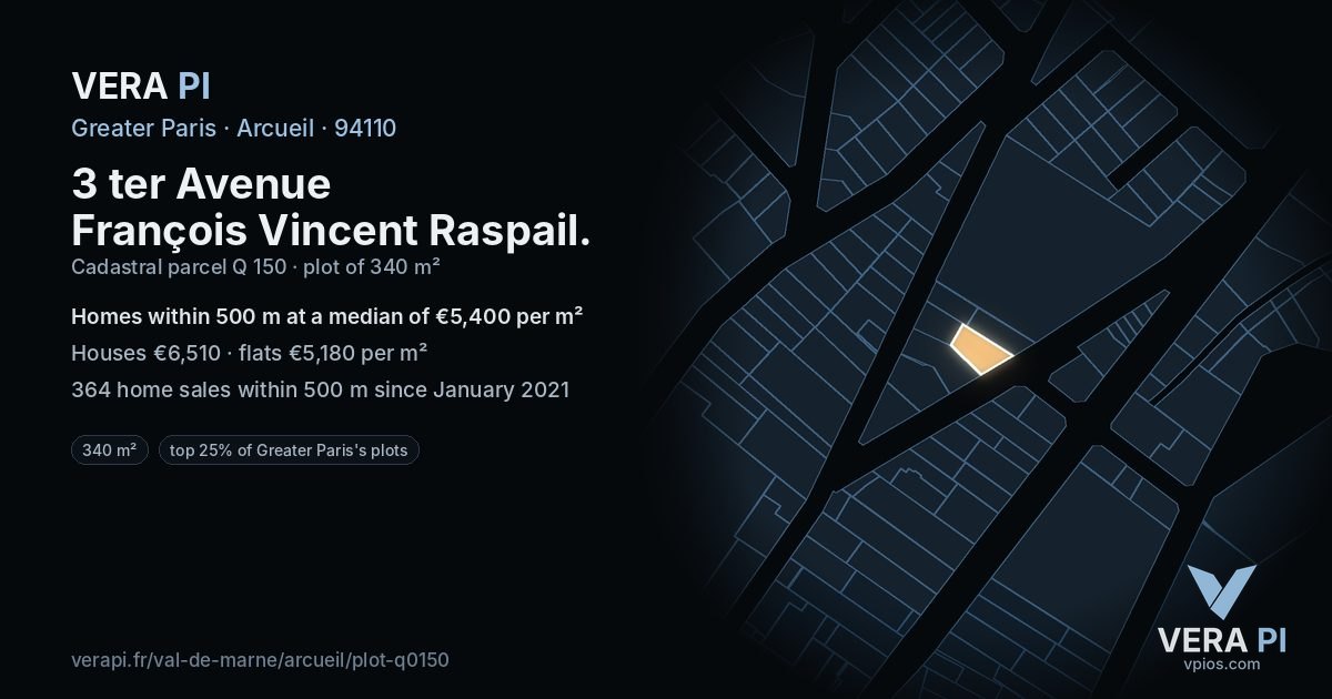 3 ter Avenue François Vincent Raspail, Arcueil at night – the plot lit, the parcels around coloured by the prices near them