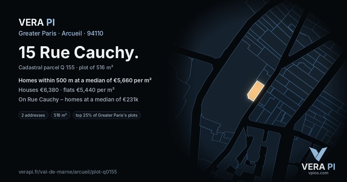 15 Rue Cauchy, Arcueil at night – the plot lit, the parcels around coloured by the prices near them