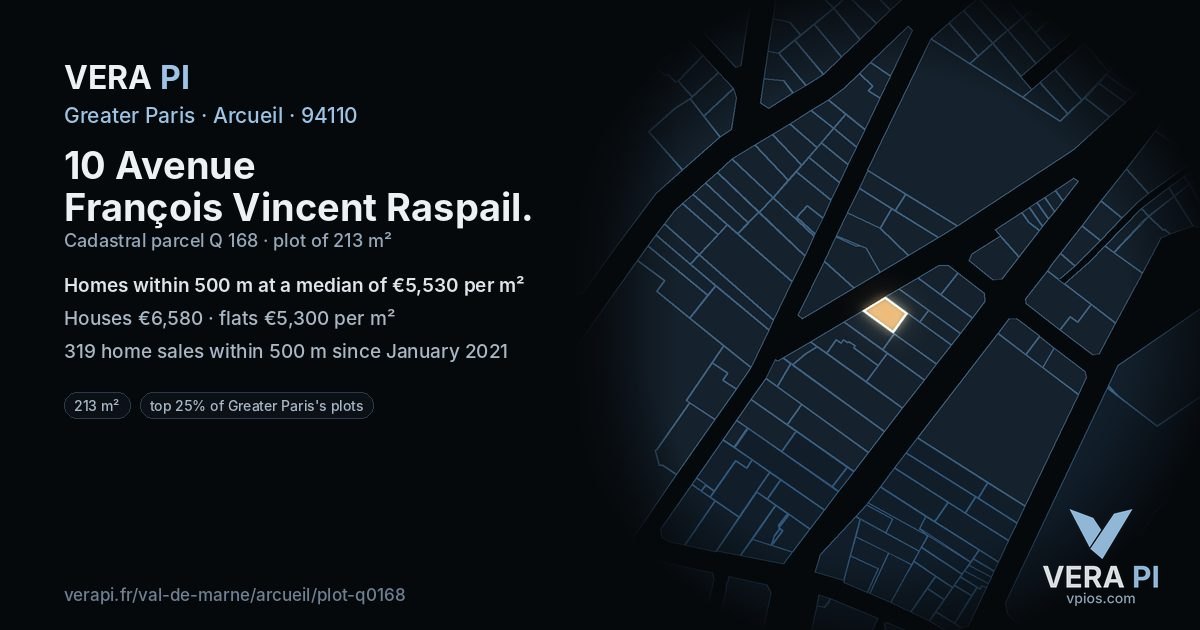 10 Avenue François Vincent Raspail, Arcueil at night – the plot lit, the parcels around coloured by the prices near them