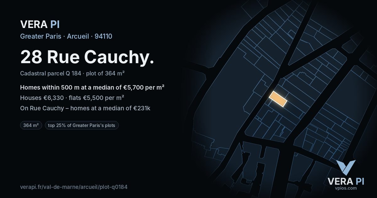 28 Rue Cauchy, Arcueil at night – the plot lit, the parcels around coloured by the prices near them