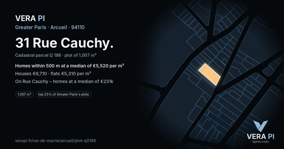 31 Rue Cauchy, Arcueil at night – the plot lit, the parcels around coloured by the prices near them