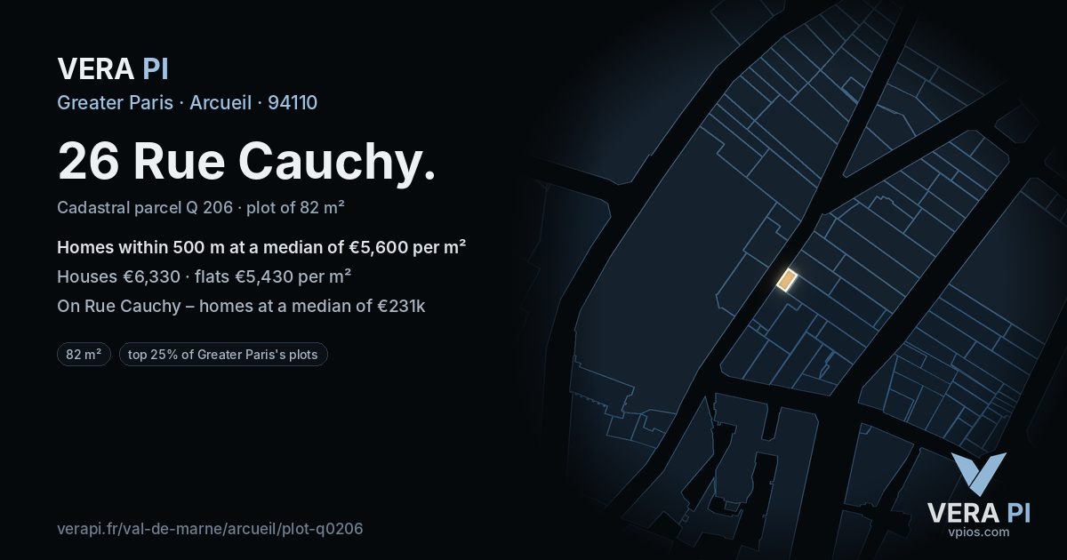 26 Rue Cauchy, Arcueil at night – the plot lit, the parcels around coloured by the prices near them