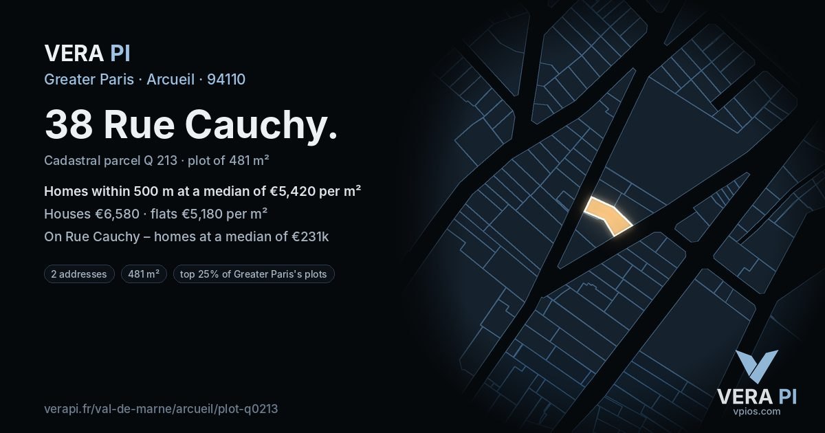 38 Rue Cauchy, Arcueil at night – the plot lit, the parcels around coloured by the prices near them