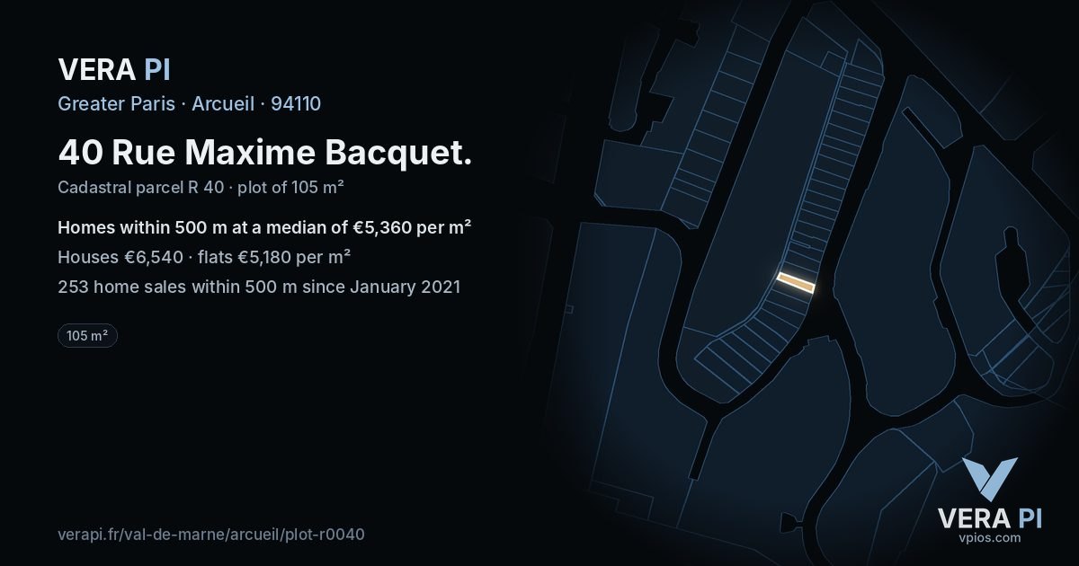 40 Rue Maxime Bacquet, Arcueil at night – the plot lit, the parcels around coloured by the prices near them