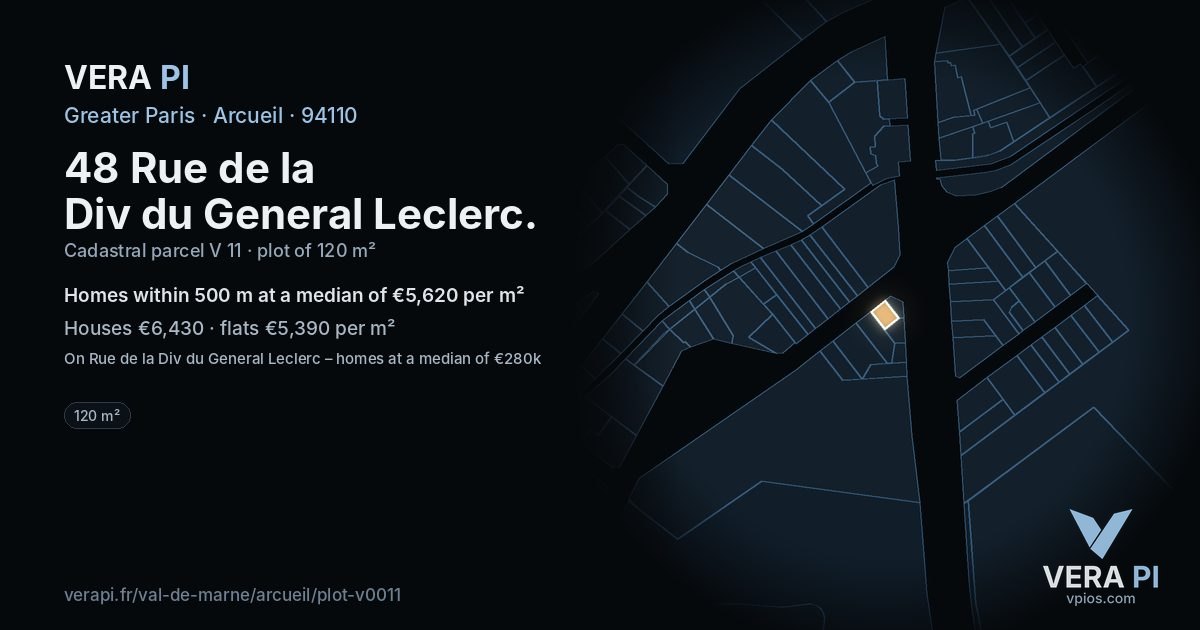 48 Rue de la Div du General Leclerc, Arcueil at night – the plot lit, the parcels around coloured by the prices near them