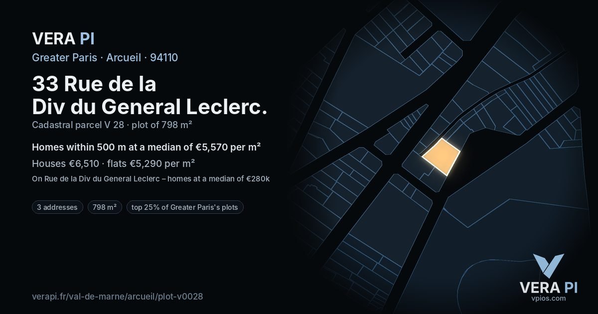 33 Rue de la Div du General Leclerc, Arcueil at night – the plot lit, the parcels around coloured by the prices near them