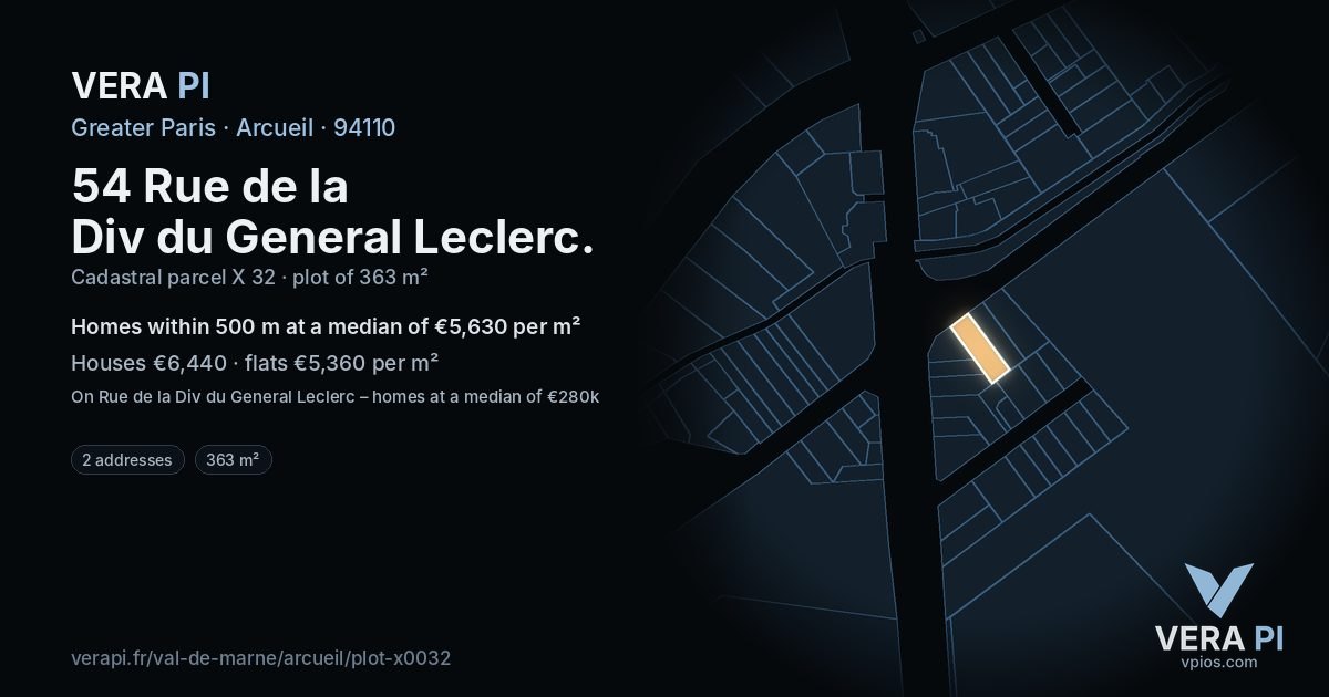 54 Rue de la Div du General Leclerc, Arcueil at night – the plot lit, the parcels around coloured by the prices near them