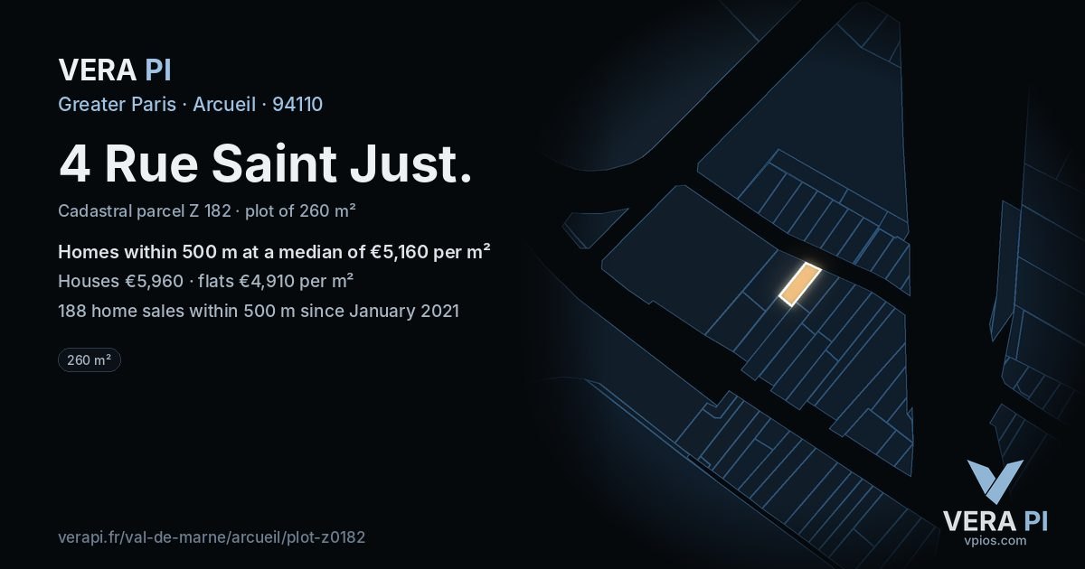 4 Rue Saint Just, Arcueil at night – the plot lit, the parcels around coloured by the prices near them