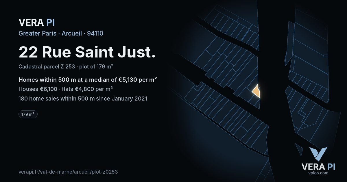 22 Rue Saint Just, Arcueil at night – the plot lit, the parcels around coloured by the prices near them