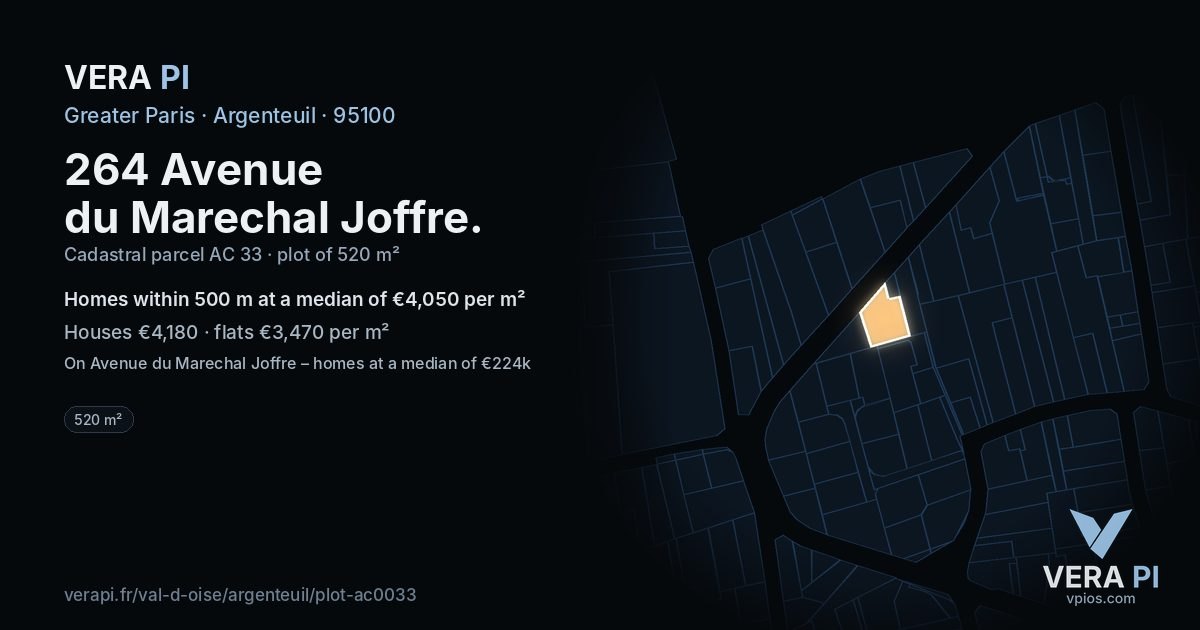 264 Avenue du Marechal Joffre, Argenteuil at night – the plot lit, the parcels around coloured by the prices near them