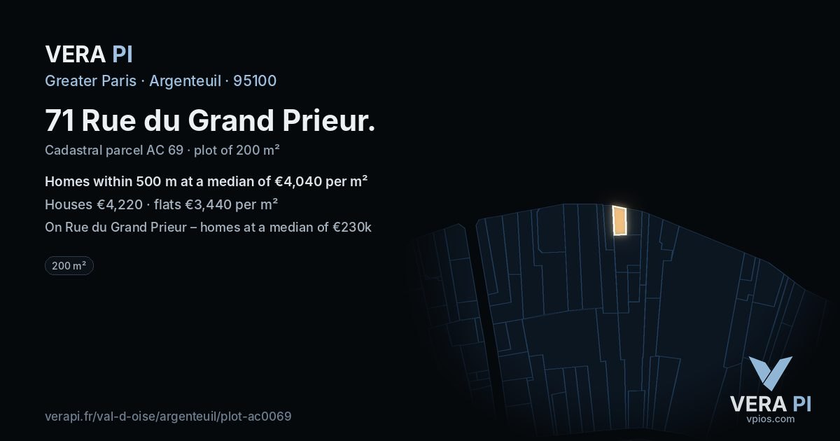 71 Rue du Grand Prieur, Argenteuil at night – the plot lit, the parcels around coloured by the prices near them
