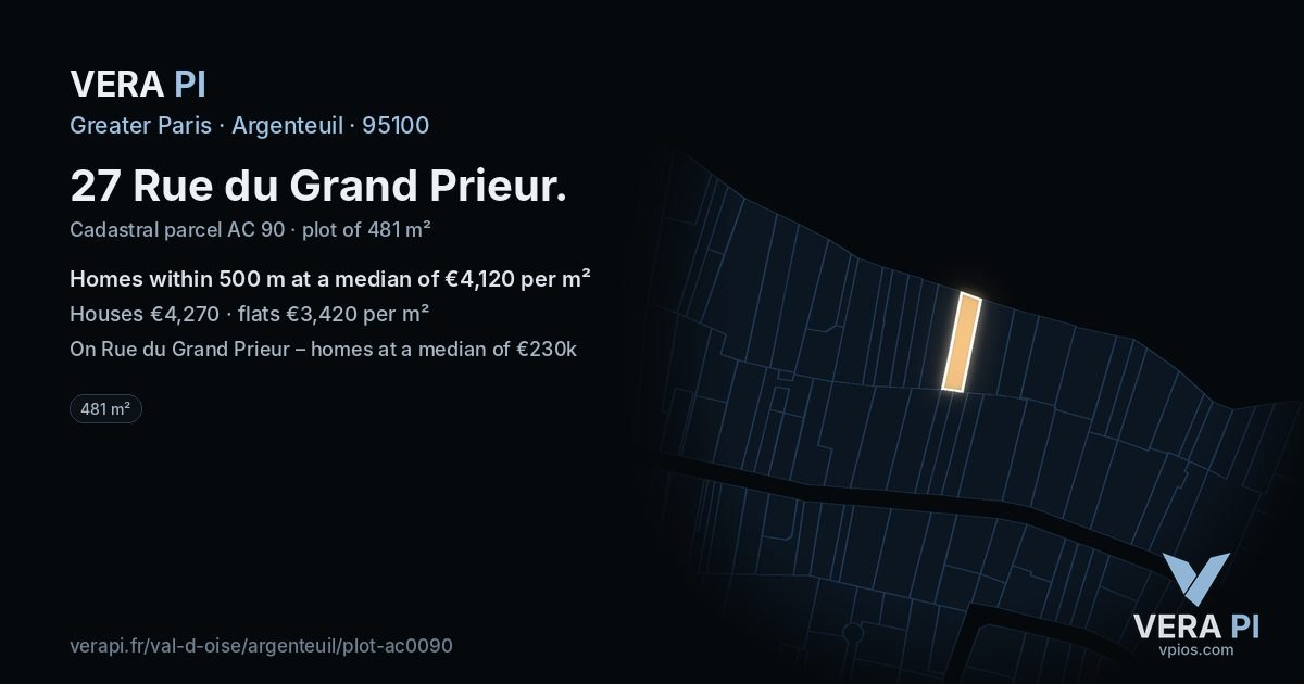 27 Rue du Grand Prieur, Argenteuil at night – the plot lit, the parcels around coloured by the prices near them