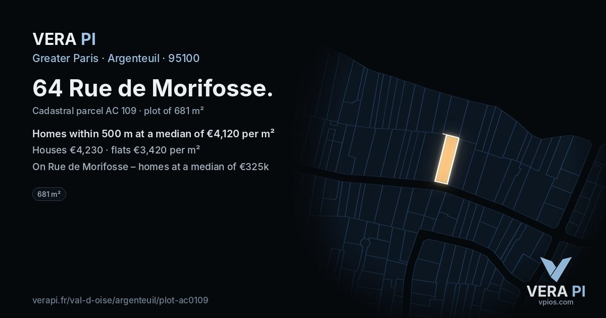 64 Rue de Morifosse, Argenteuil at night – the plot lit, the parcels around coloured by the prices near them