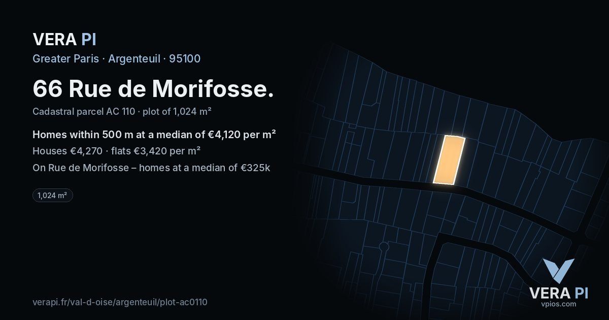66 Rue de Morifosse, Argenteuil at night – the plot lit, the parcels around coloured by the prices near them
