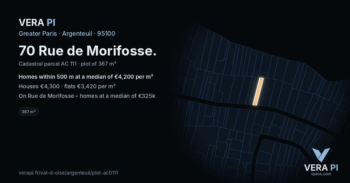 70 Rue de Morifosse, Argenteuil at night – the plot lit, the parcels around coloured by the prices near them