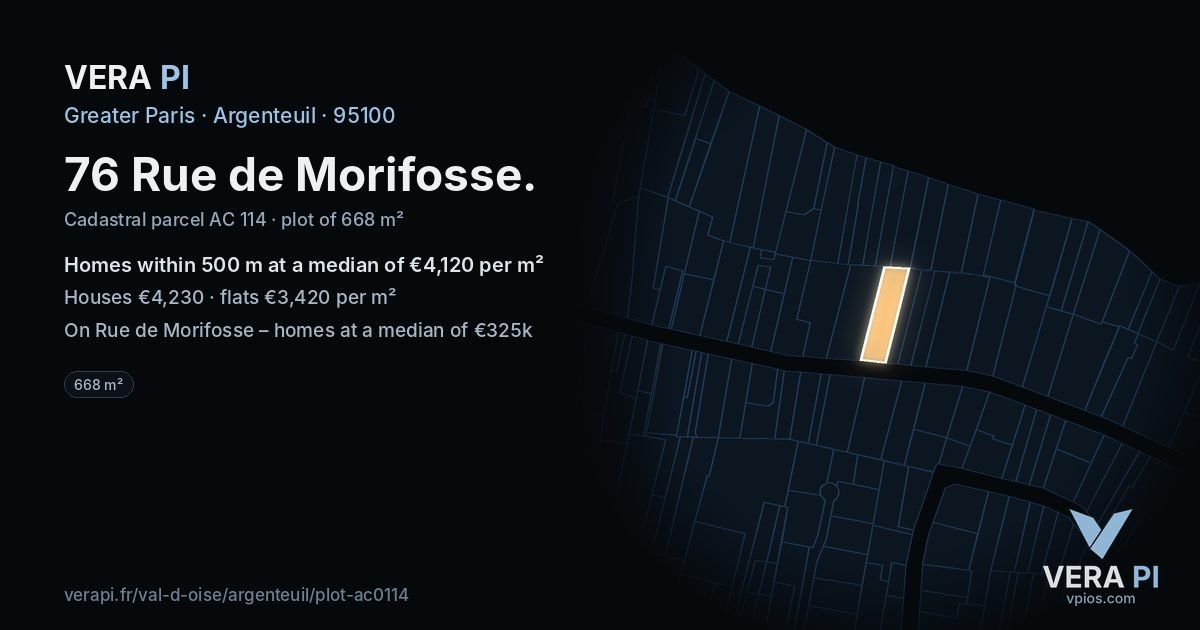 76 Rue de Morifosse, Argenteuil at night – the plot lit, the parcels around coloured by the prices near them