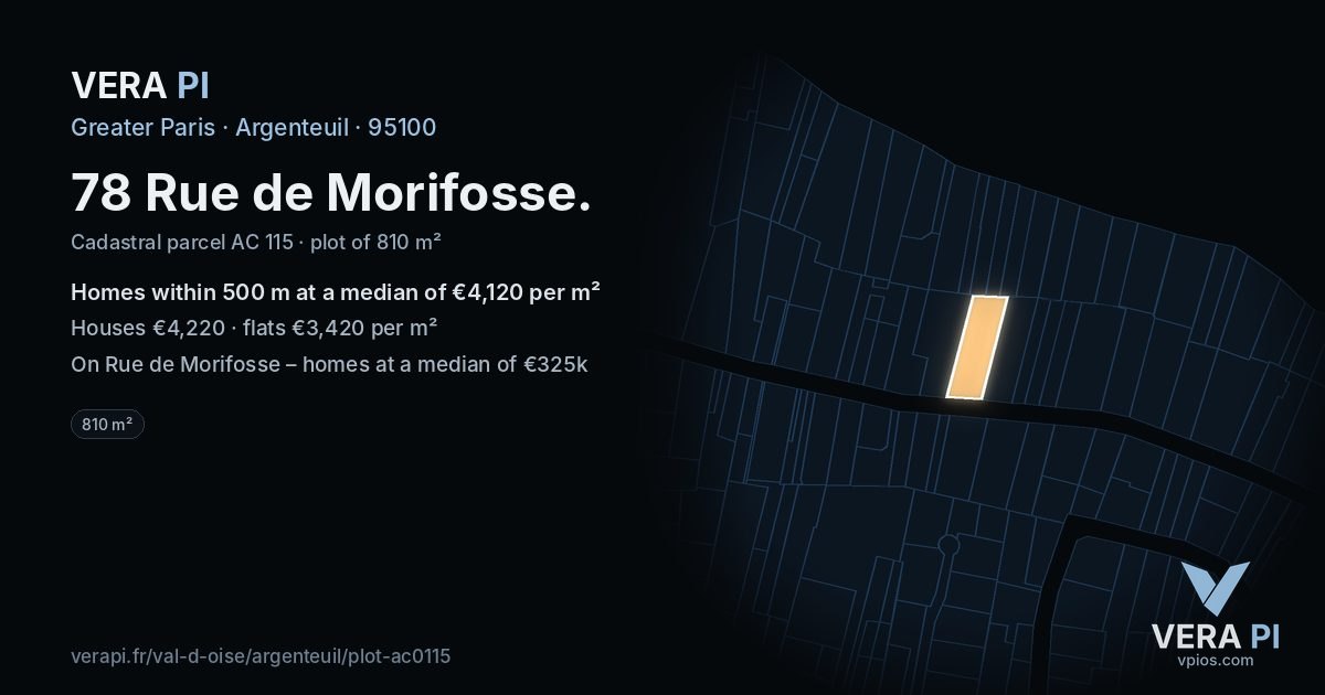 78 Rue de Morifosse, Argenteuil at night – the plot lit, the parcels around coloured by the prices near them